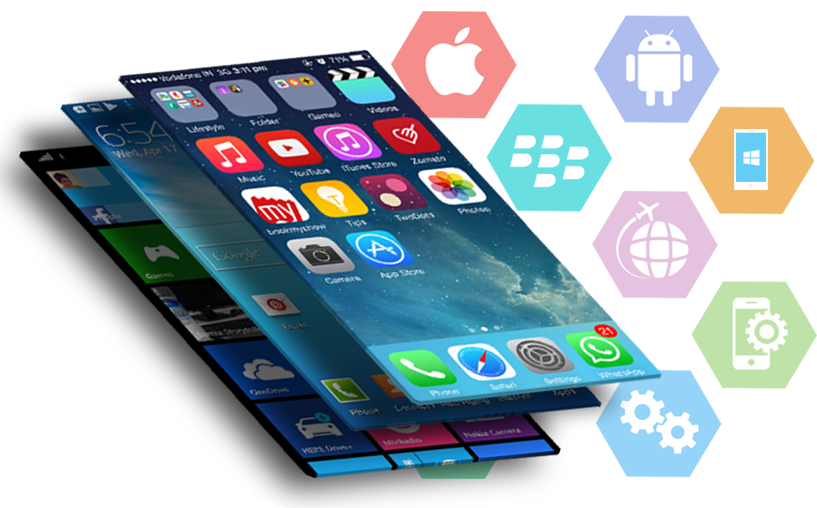 Product Support & Maintainance