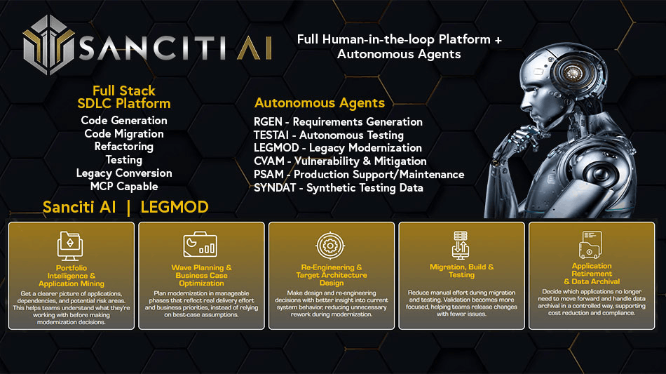 Sanciti AI Launches LEGMOD Agentic AI: A Revolutionary AI-Driven Legacy Modernization Agent For Technical Debt Reduction
